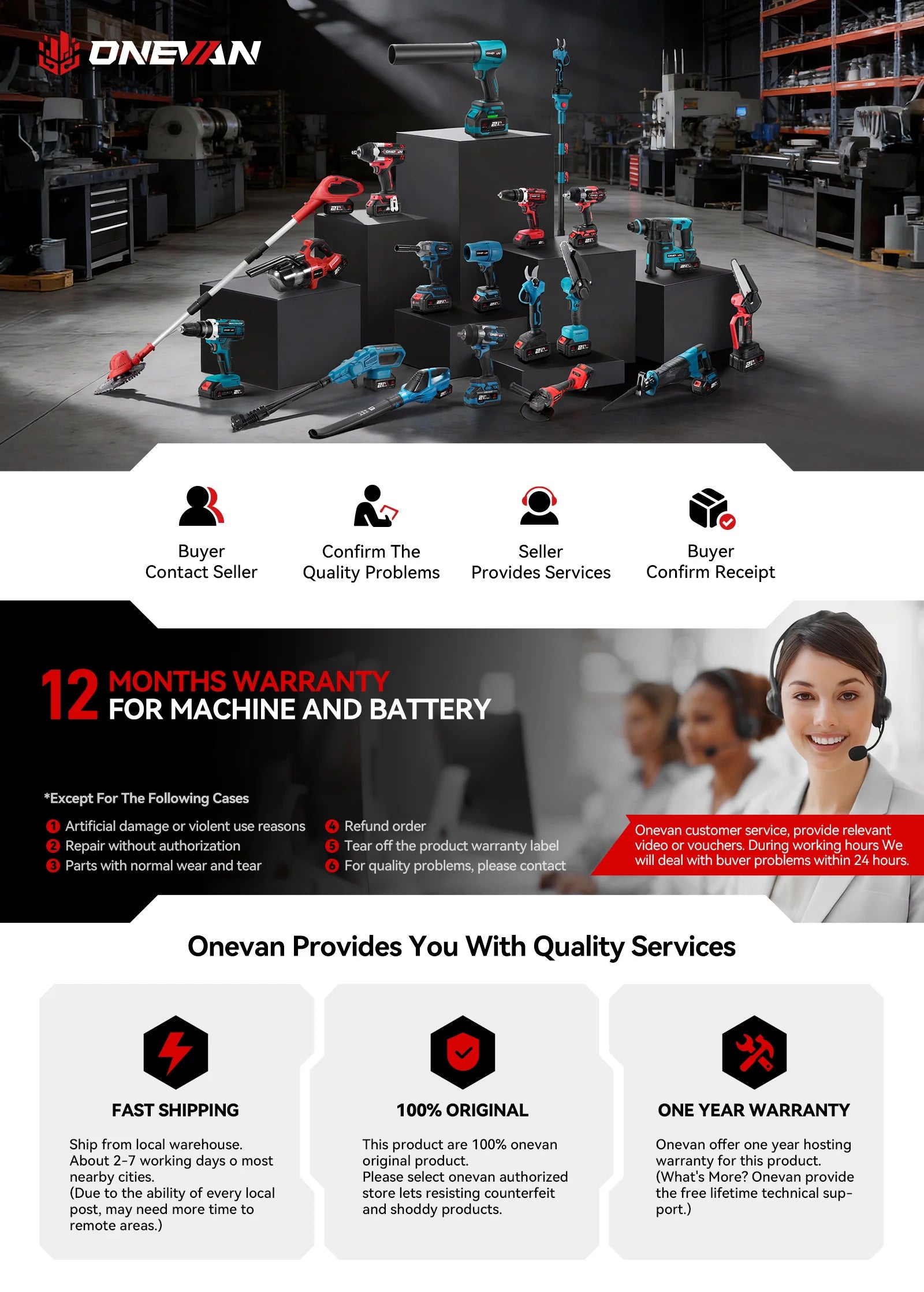 ONEVAN 15000mAh 22500mAh Lithium Ion Battery Rechargeable Battery With Charger Electric Wrench Power Tool For Makita 21V Battery Pin Tool