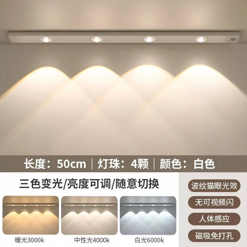 LED Motion Sensor Wireless Ultra Thin Night Light USB LED Wine Cooler Light For Kitchen Cabinet Bedroom Wardrobe Indoor Lighting