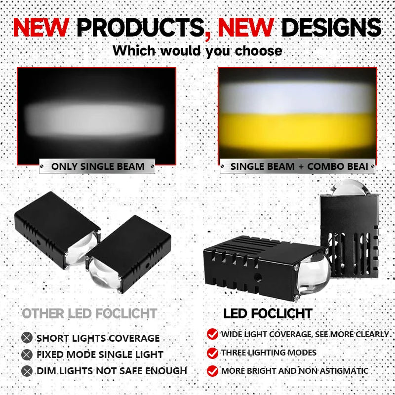 Led Headlight Bumper Fog Lamps Projector Lens Mini Driving Light Auxiliary LightsFor Car Motorcycle Spotlights 6500K3000k10V-80V