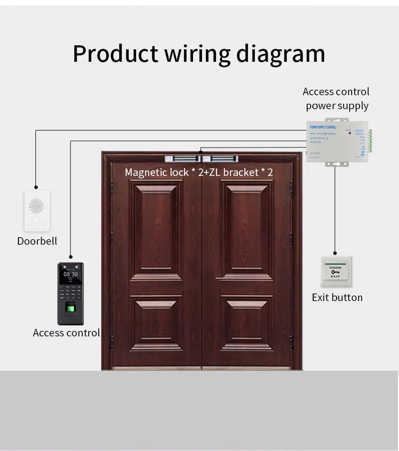 Palm Vein Face Recognition Access Control System Employee Attendance Machine Fingerprint Unlocking RFID Card