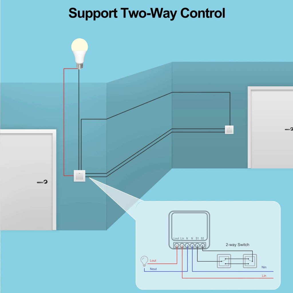 16A WiFi Smart Switch DIY Work with Tuya  Smart Life APP Smart Home Alexa Yandex Alice Mini Interruptor Two Way Voice Control
