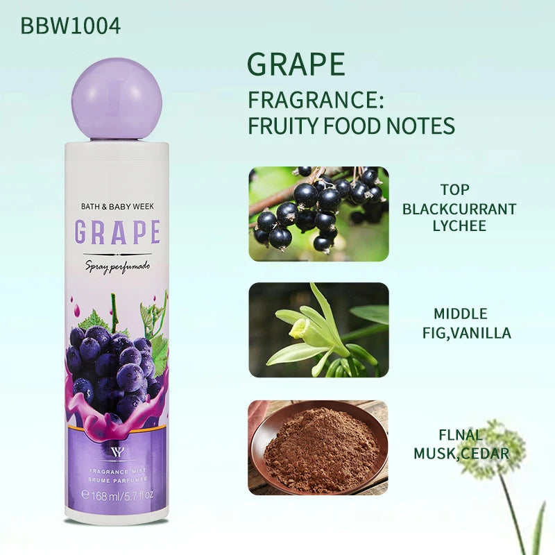 Chocolate Gourmet Perfume Spray Natural Unisex Creamy Cherry Scent Lasting Date Eau De Toilette Body Fragrance Unisex Deodorant