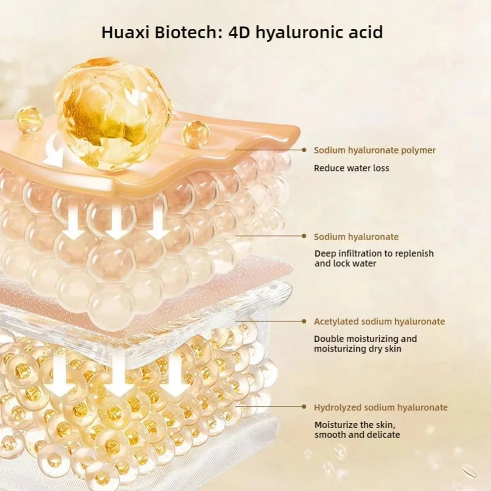 New 60g Ginseng Face Cream Smooth Firming Moisturizer Cream Radiant Skin Anti-Aging Essence Cream Facial Skincare