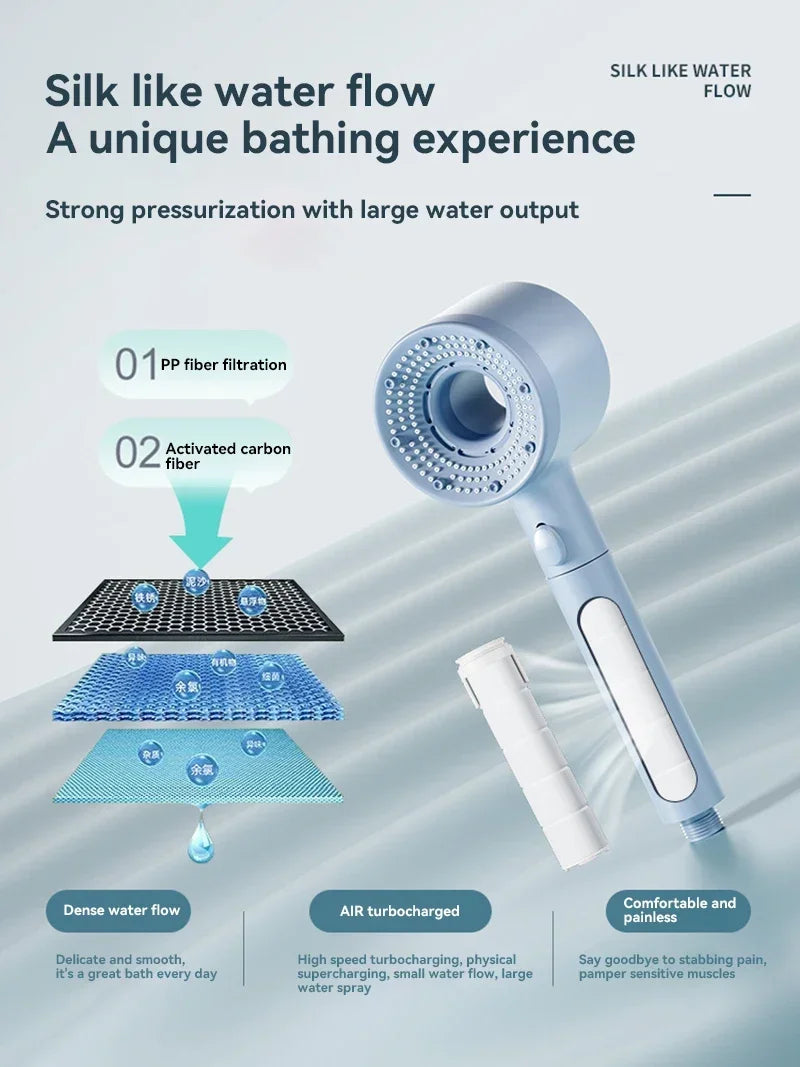 For Xiaomi 5 Modes Water Saving Shower Head Adjustable High Pressure Showerhead Handheld Spray Hangable Bathroom Accessories ﻿