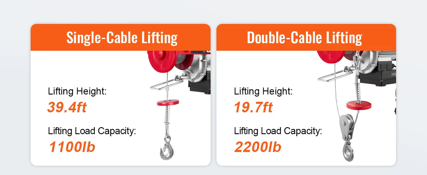 SucceBuy 1320-2200 lbs Wireless Electric Hoist with 40ft Single Cable Lifting Height Steel Wire Winch for Garage Warehouse