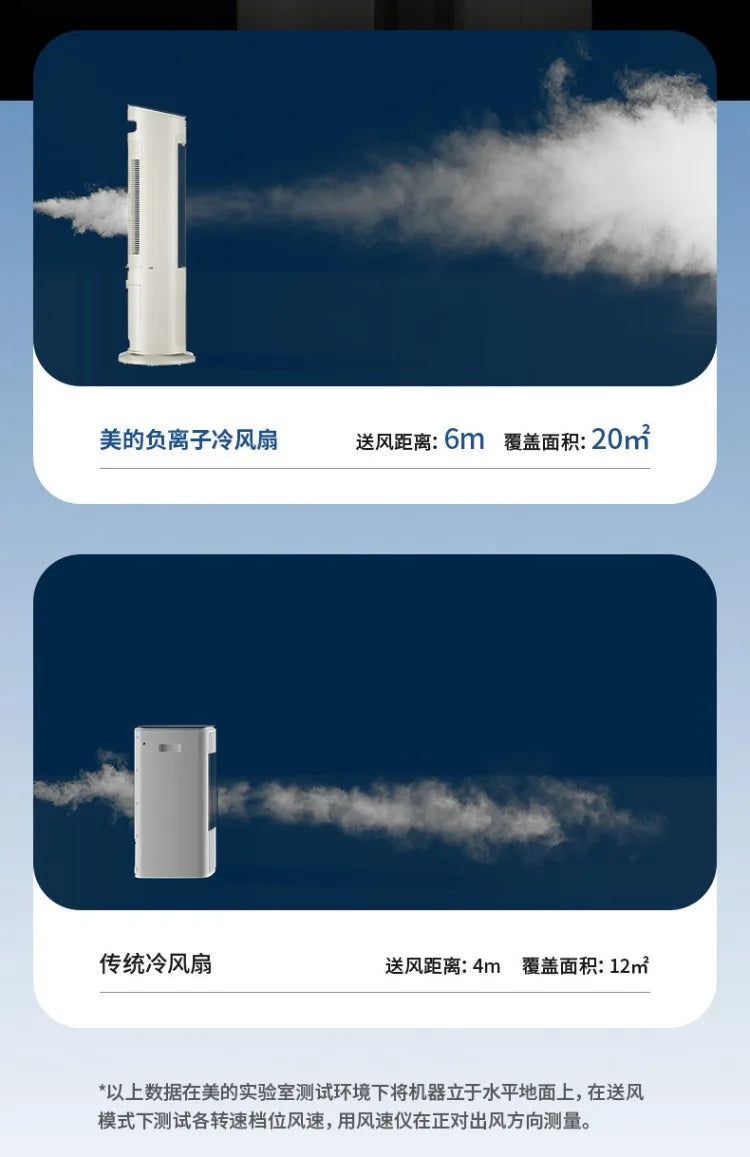 220V Midea Cooling Fan Portable Air Conditioner New Water Cooling System for Home Bedroom Office LYH