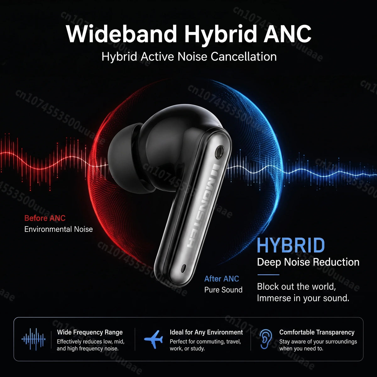 Monster A03 ANC Earbuds Bluetooth 6.0 Active Noise Cancelling Headphones Powerful Deep Bass Sport TWS Wireless Earphone with Mic