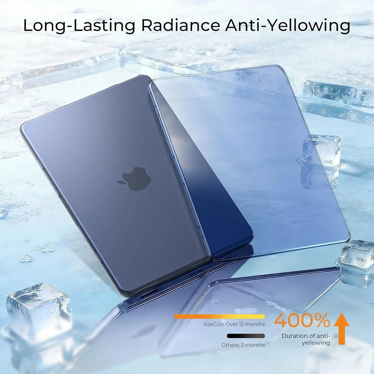 For MacBook Neo Case 2026 Model A3404 with A18 Pro Chip, Scratch Resistant Protective Hard Shell Case&Keyboard Cover&Screen Film