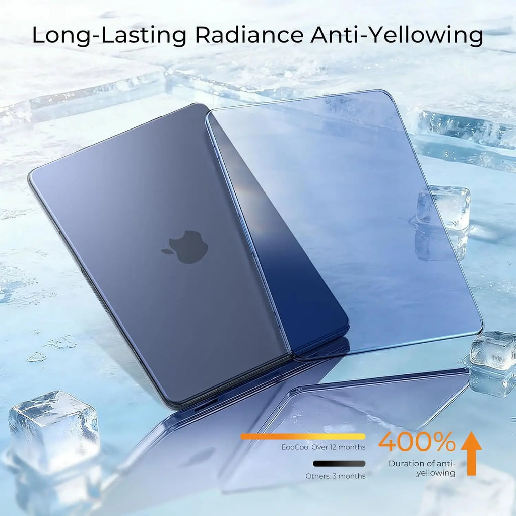 For MacBook Neo Case 2026 Model A3404 with A18 Pro Chip, Scratch Resistant Protective Hard Shell Case&Keyboard Cover&Screen Film