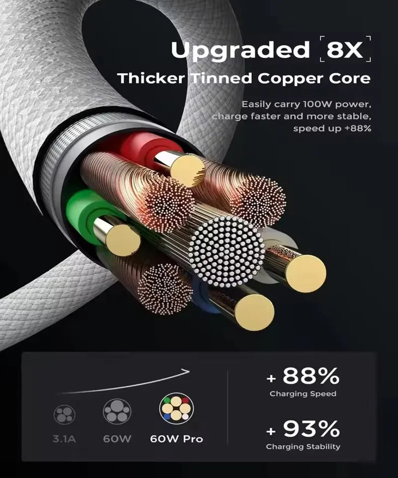 PD 60W Dual USB-C Fast Charging Braided Cable For iPhone 15 16 17Pro Max 15  Plus Type C to Type C Quick Charger Cable With Box