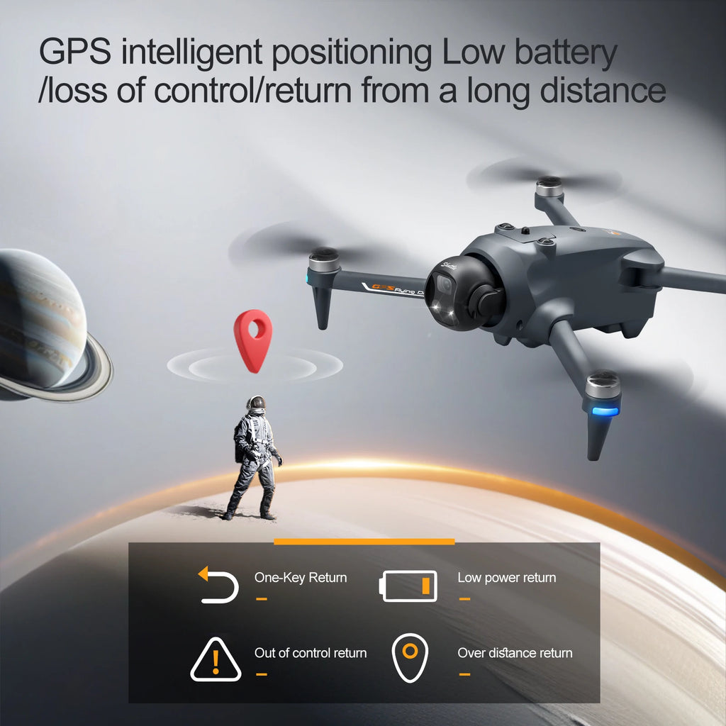 YLRC YL059 RC Drone Airdrop GPS WIFI FPV 180° ESC 4K Dual Camera Smart Follow Obstacle Avoidance Quadcopter 4.5" Screen