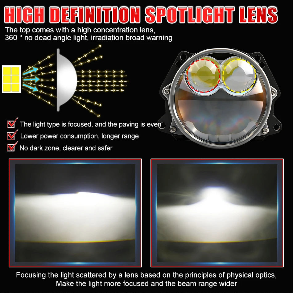 3 Inch 100W 6000K Bi-LED Projector Lenses Dual Hyperboloid Lens For Hella 3R H4 H7 9005/9006 Car Upgrade Retrofit Kits Turbo Fan