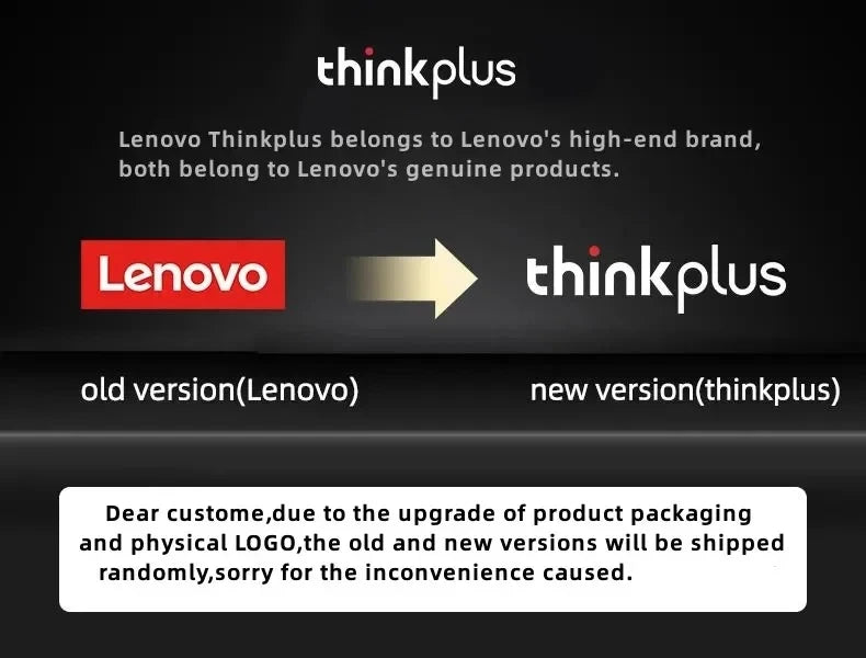 Lenovo ThinkPlus Earphone XT80 Wireless Bluetooth Sport Noise Reduction Earbuds HiFi Stereo Game Music Headphones Long Standby