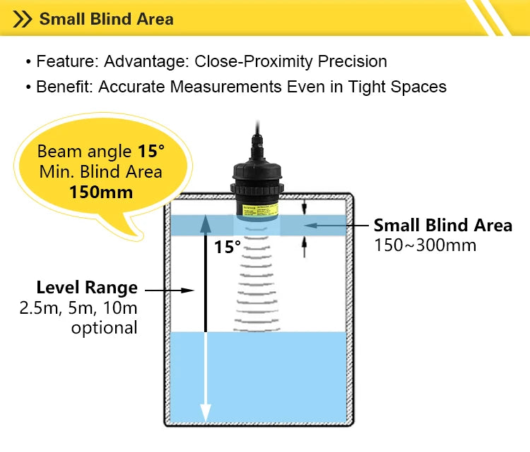 Ultrasonic Type Optional 5~ 15m 420ma 10-30 VDC 100mA Supply Seawater Level Sensor