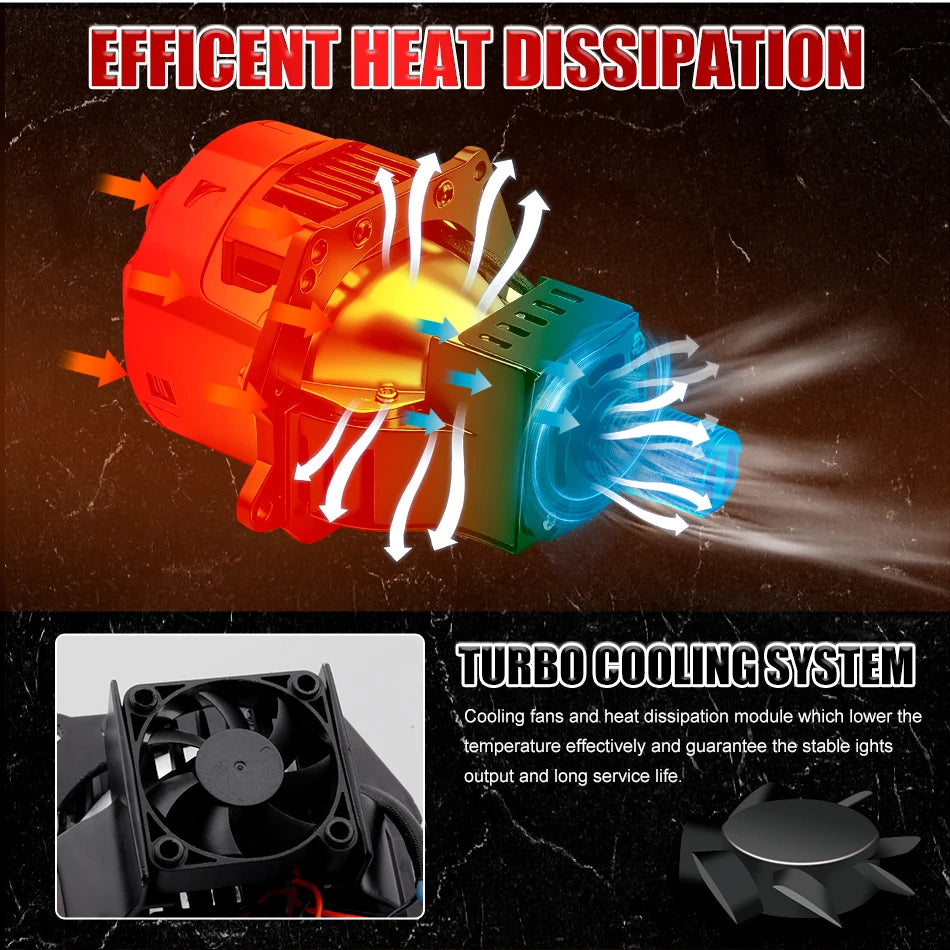 3 Inch 100W 6000K Bi-LED Projector Lenses Dual Hyperboloid Lens For Hella 3R H4 H7 9005/9006 Car Upgrade Retrofit Kits Turbo Fan