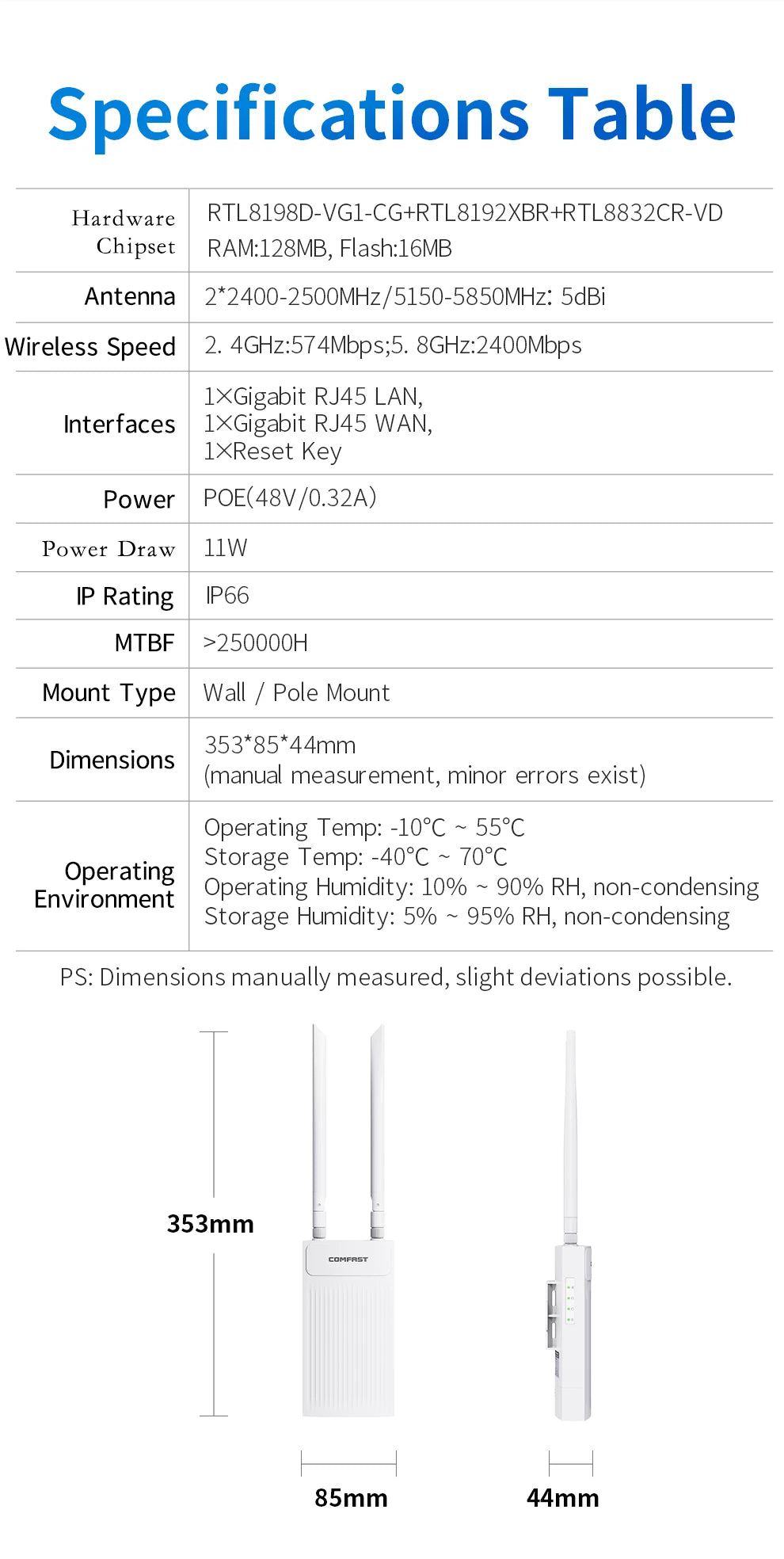 COMFAST 3000M Outdoor WiFi 6 Access Point Dual Band 2.4/ 5.8G High Power Outdoor AP IP66 Waterproof 48V PoE WiFi Base Station