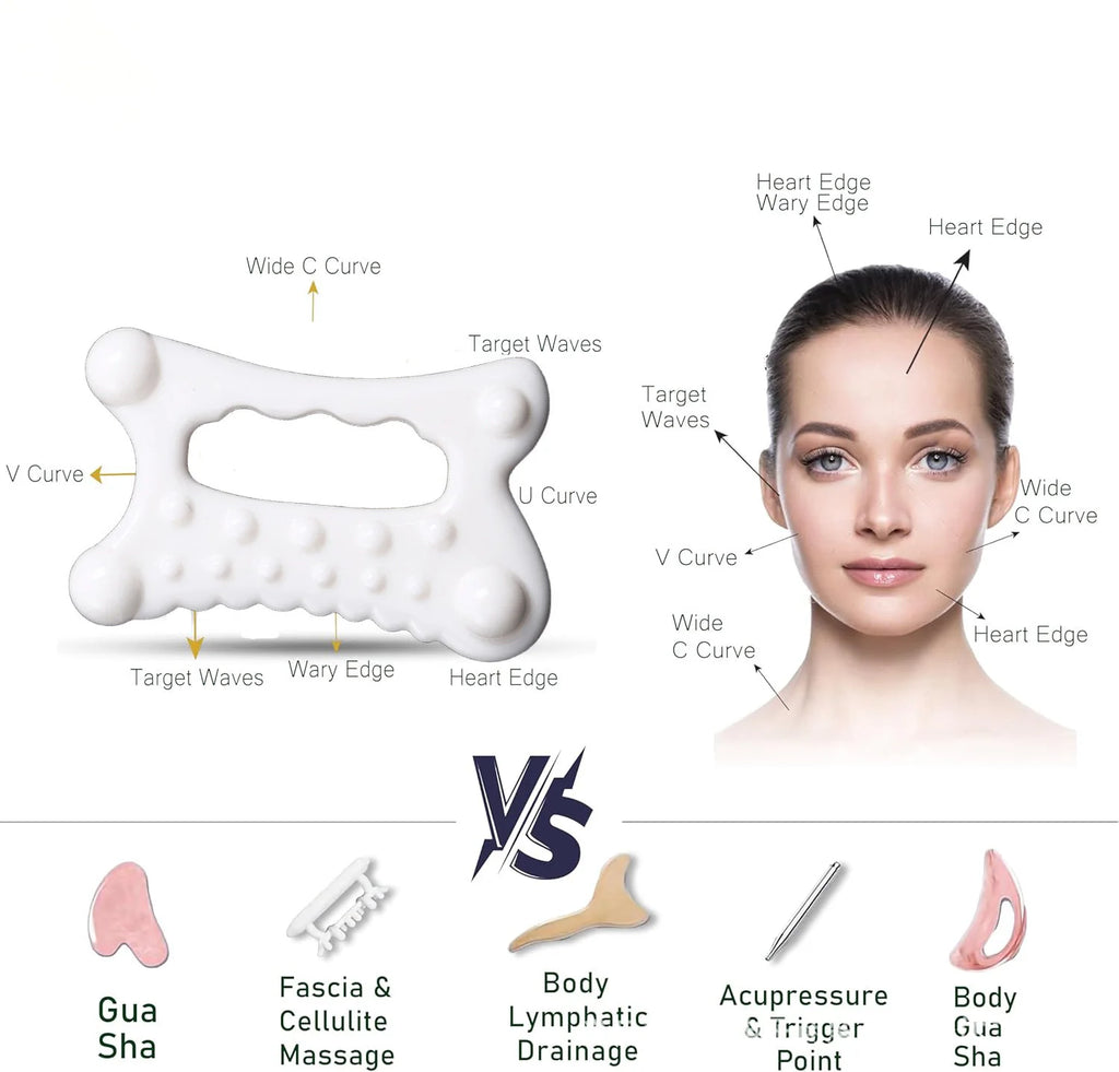 Facial Gua Sha Board Beauty Comb Massager Facial Trigger Point Stick Lift Tightening Anti-Aging Beauty Device Health Care