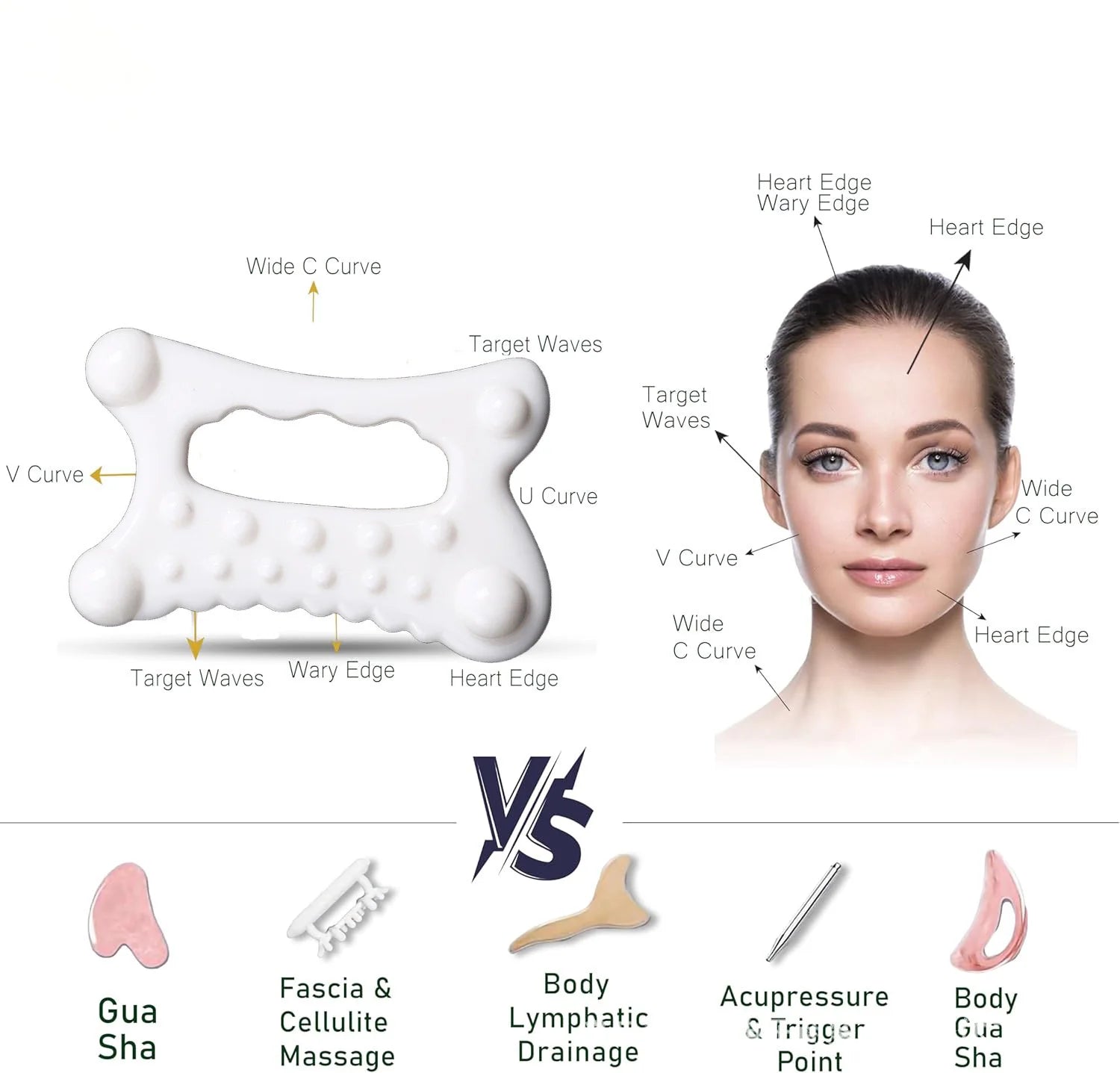 Facial Gua Sha Board Beauty Comb Massager Facial Trigger Point Stick Lift Tightening Anti-Aging Beauty Device Health Care