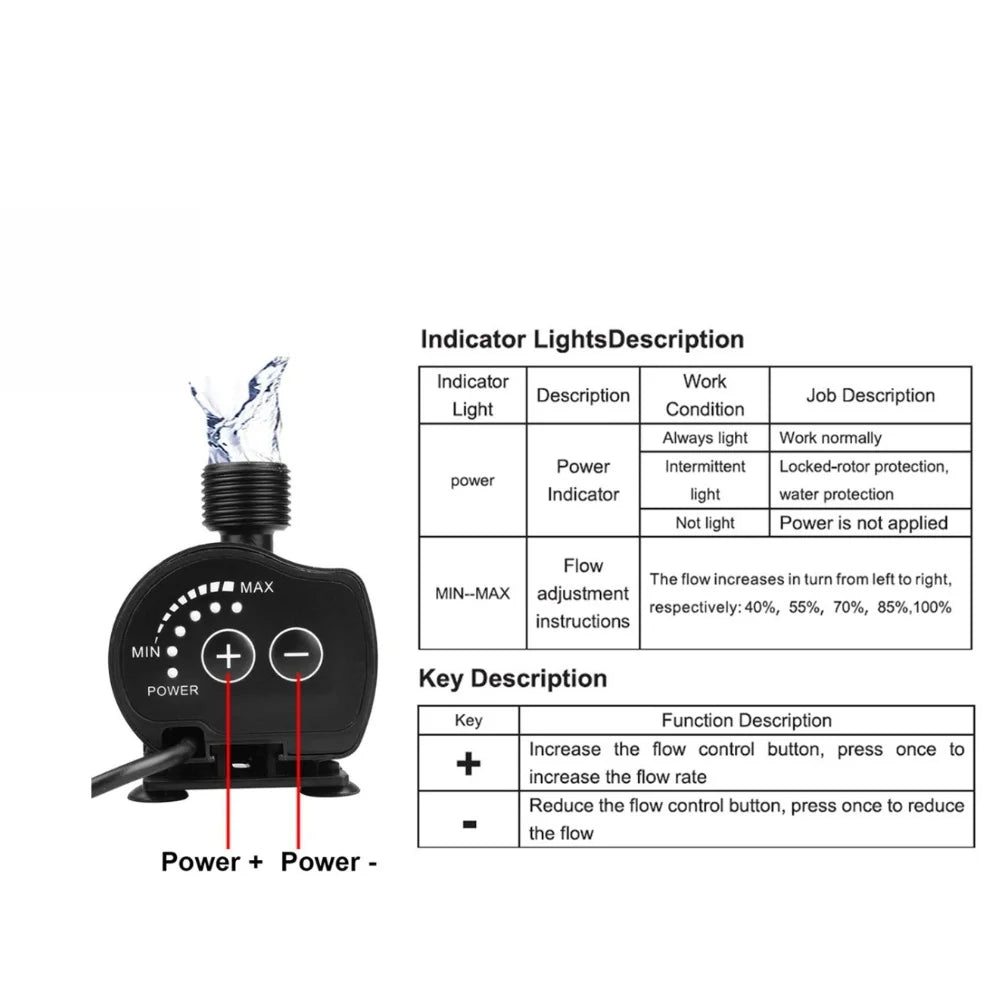 DC12V Solar Brushless Water 800L/H 5M Lift Adjustable Flow Fountain Circulating For Garden Pond Aquarium