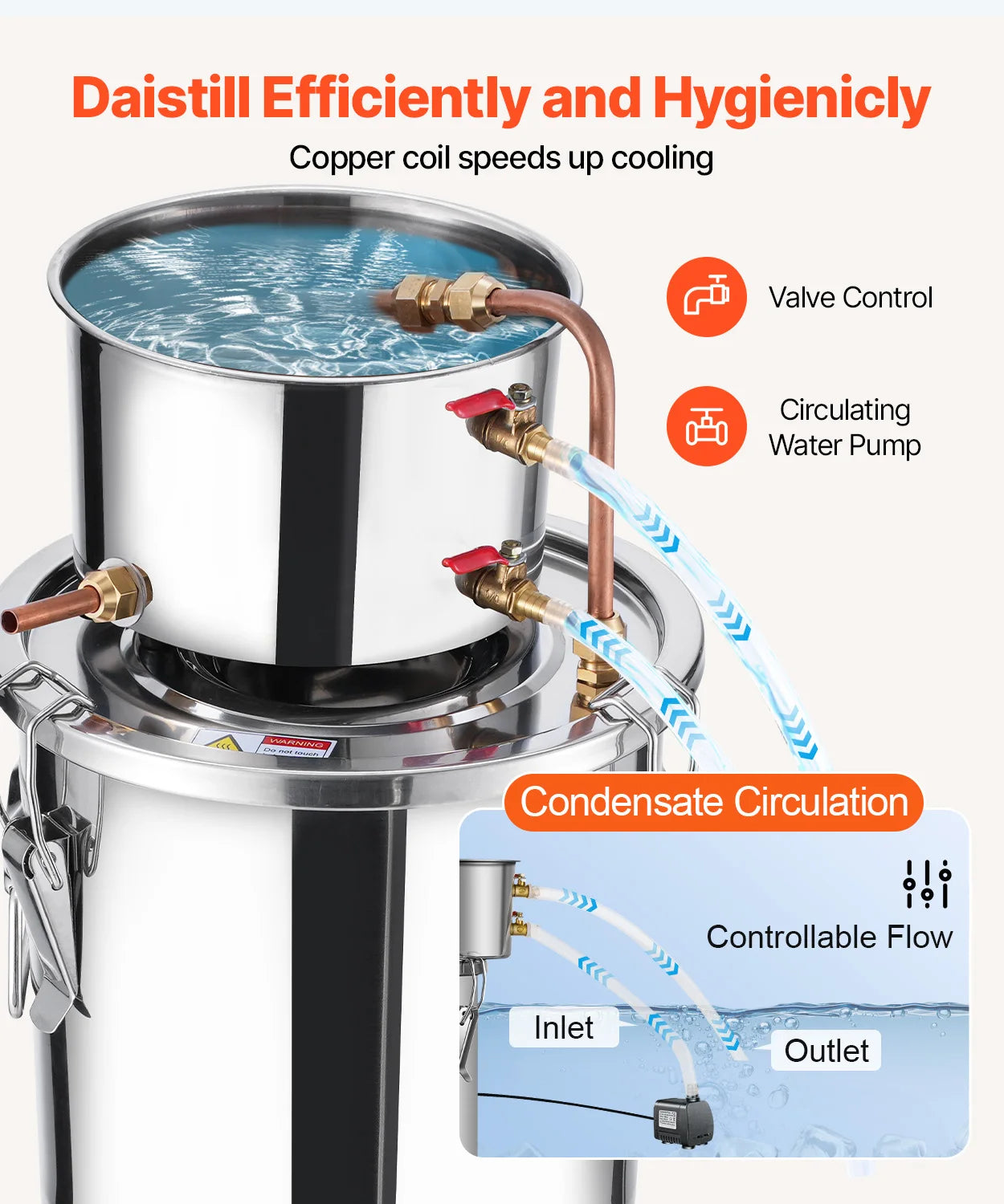 SucceBuy Alcohol Still 3 -8 Gallon  Stainless Steel Water Alcohol Distiller with Copper Coil  Brewing Refining Fermentation Kit