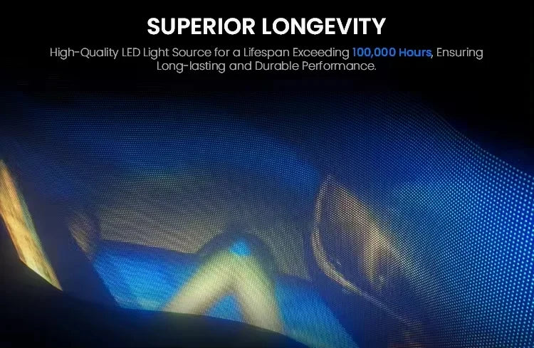 P4 LED Transparent Flexible Display High Transparency Foil Film Led Video Wall Film Display Transparent Panels