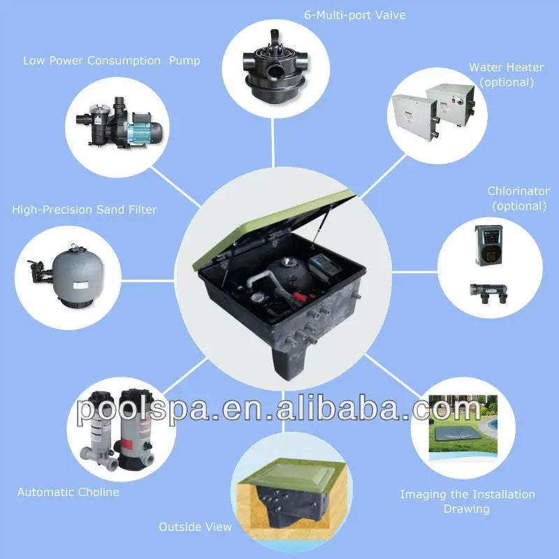 High Quality Chinese Manufacturer  Swimming Pool Accessories Integrated  Pool Filter