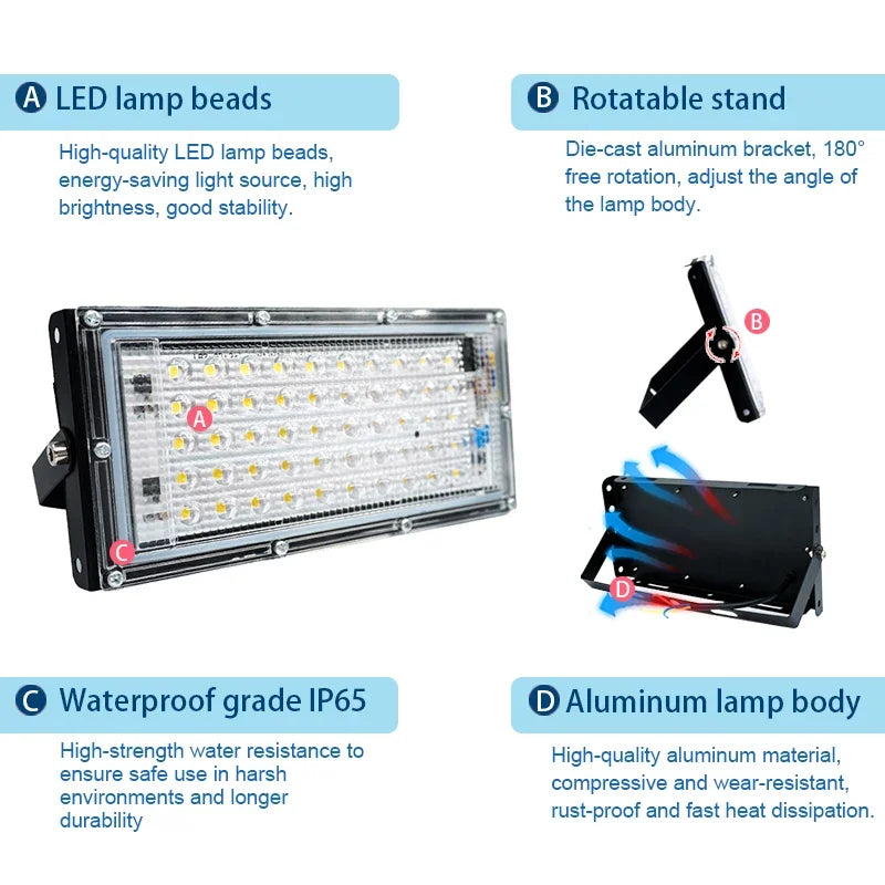 LED Flood Light 50W 100W AC110V 220V Outdoor IP65 Waterproof Reflector Spotlight Street Light Wall Lamps Garden Lighting