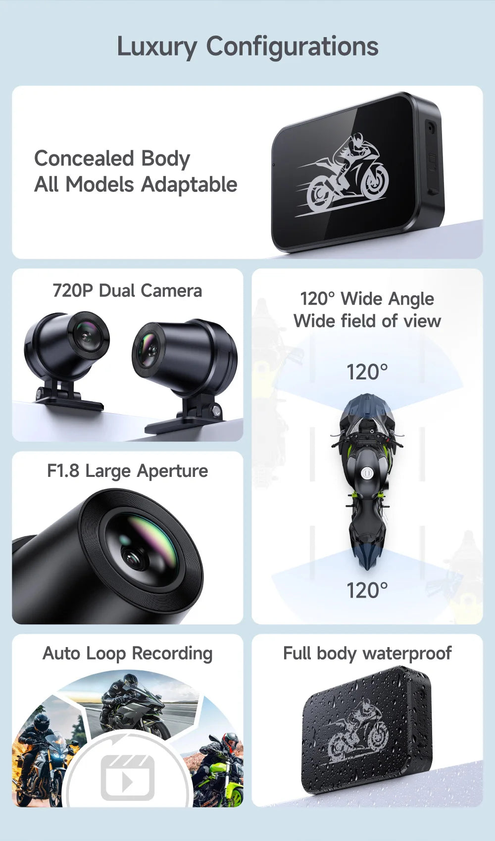 Motorcycle Action Camera Recorder Front & Rearview Waterproof Dual Full Motorcycle DVR Dash Cam Night Vision WiFi Smart Connect