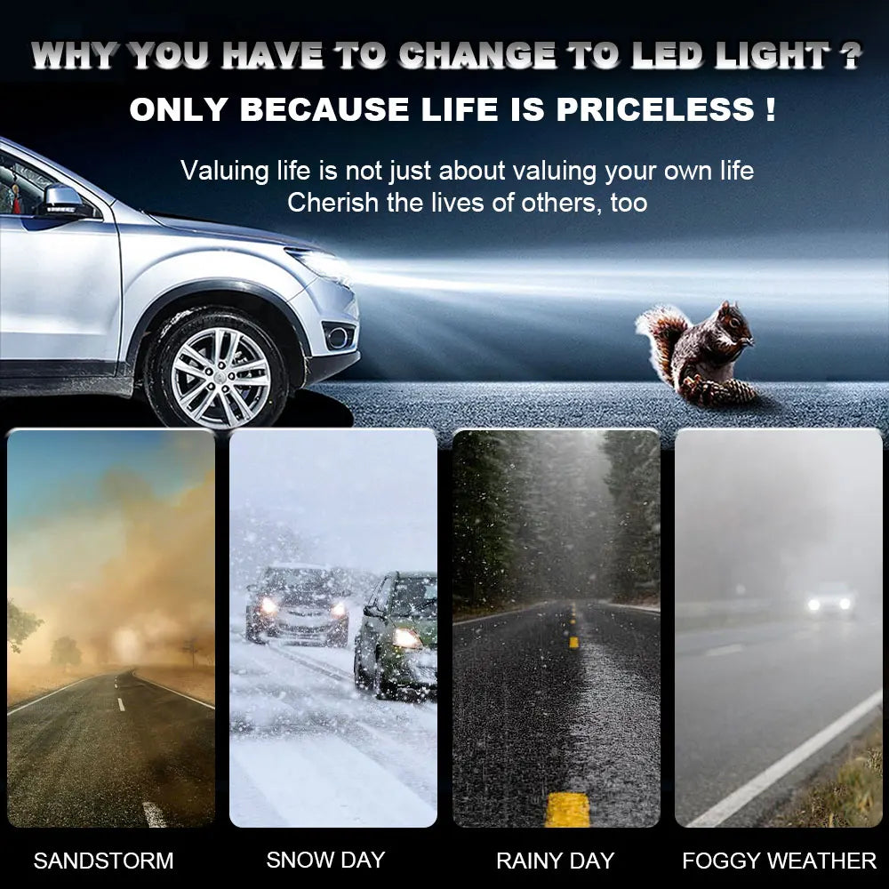 LED High Beam Projector 1.5 inch Matrix LED Lens 10000LM Bi-led Auxiliary Headlight Fog Light For Car Motorcycle Accessories