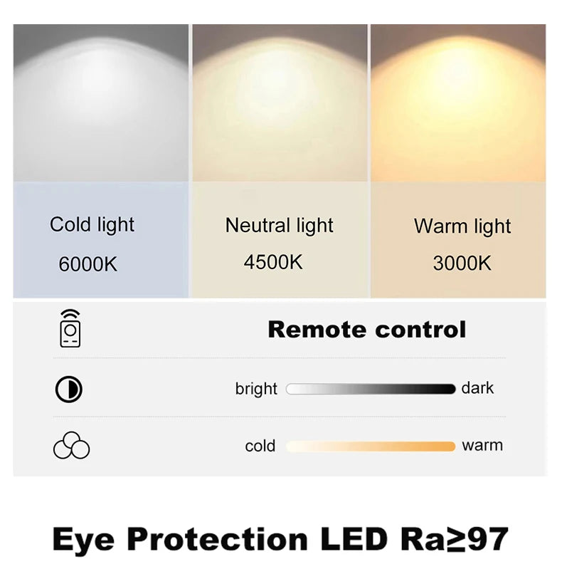 LED Wall Light Modern Wall Decor For Bedroom Living Room Corridor Room Decor Lighting Home Wall Lamp Indoor Lighting Fixtures