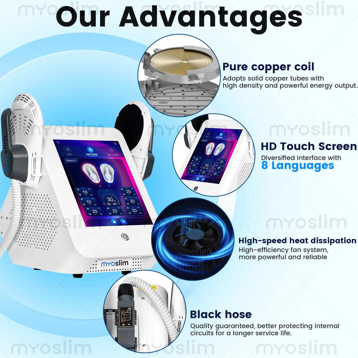 Professional MYOslim 15Tesla EMS Body Shape Machine 6500W Lose Weight Beauty Equipment for Personal and Salon Body Care Use