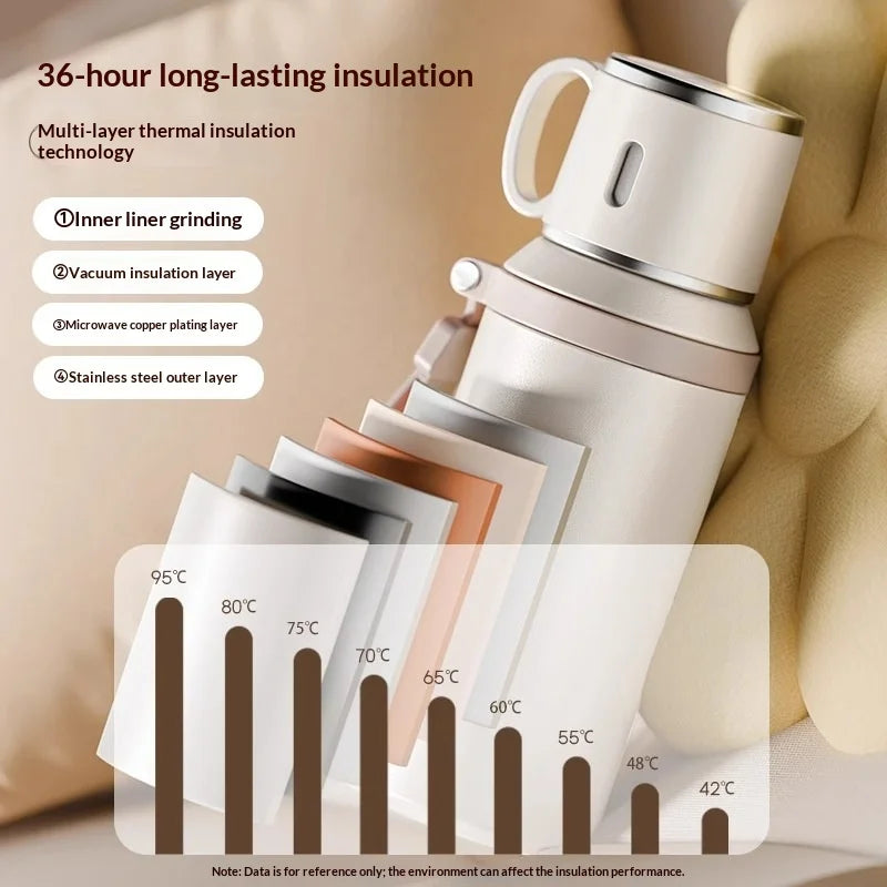 316 Stainless Steel Insulated Water Bottle 24 Hour Hot Cold Leak Proof with Straw and Lid for Gym Travel Outdoor Sport