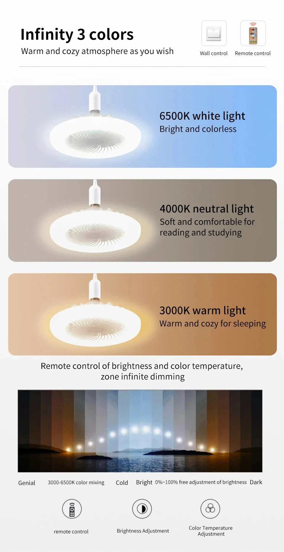 2 In 1 Ceiling Fan Lamps 3 Speeds Adjustable E27 Base Infinitely Dimmable for Living Room Bedroom Study LED Decorative Light