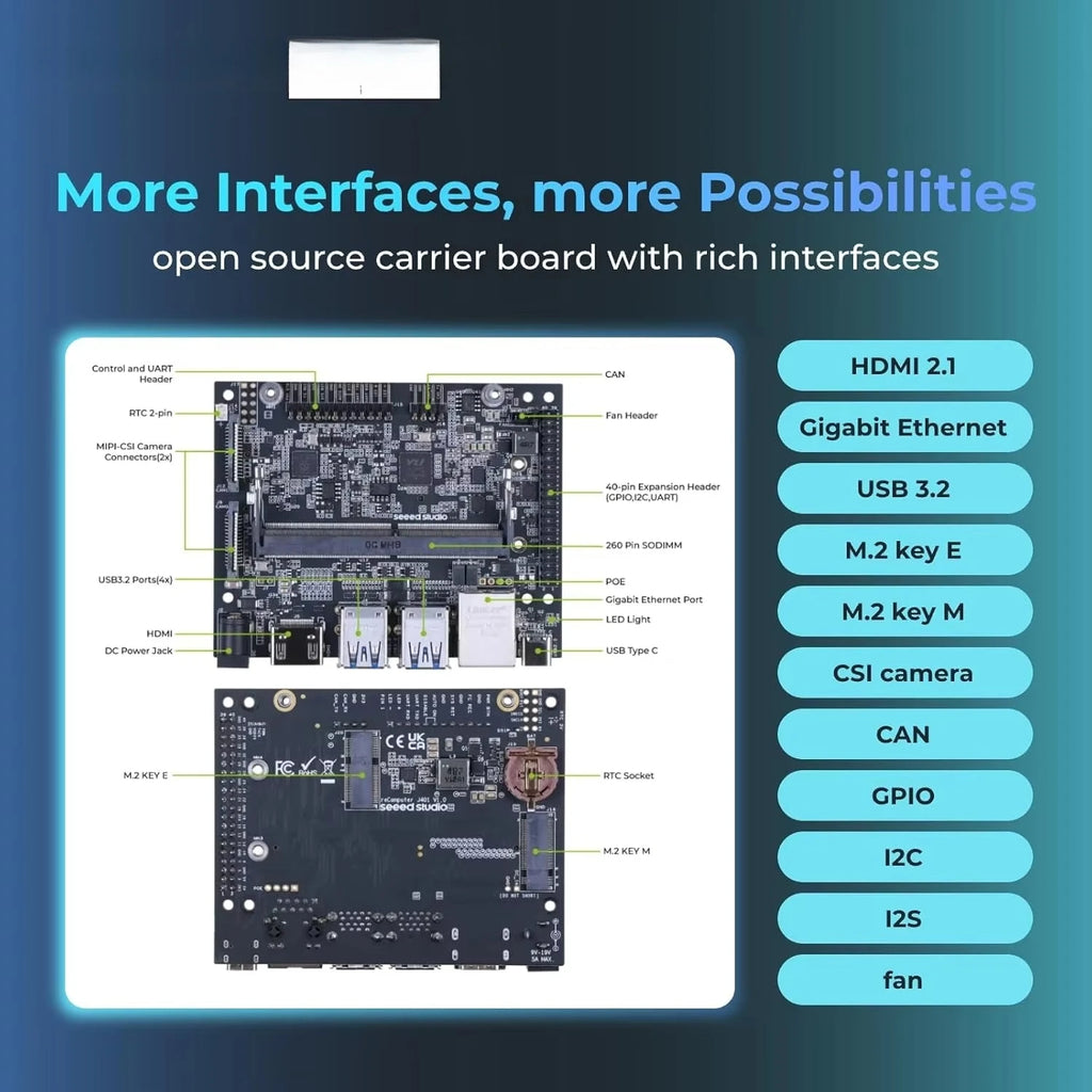Orin Nano 4GB ReComputer J3010 Edge AI Device - Super Mode, 4xUSB 3.2, M.2 Key E/M