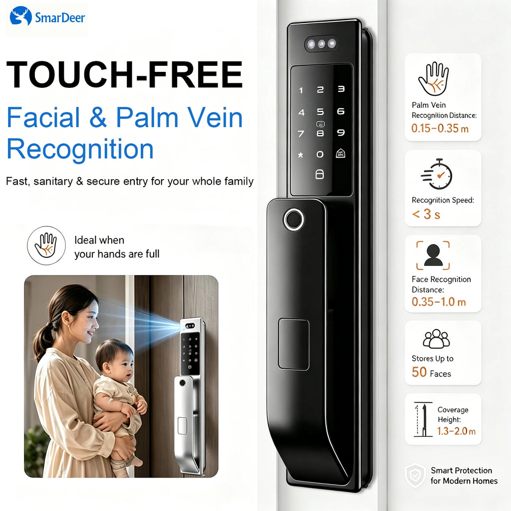 3D Face & Palm Vein Smart Door Lock, IP66 Waterproof Dual Biometric Lock, Fits Euro 6068/6085/5572 & Israel 6590 Lock Bodies