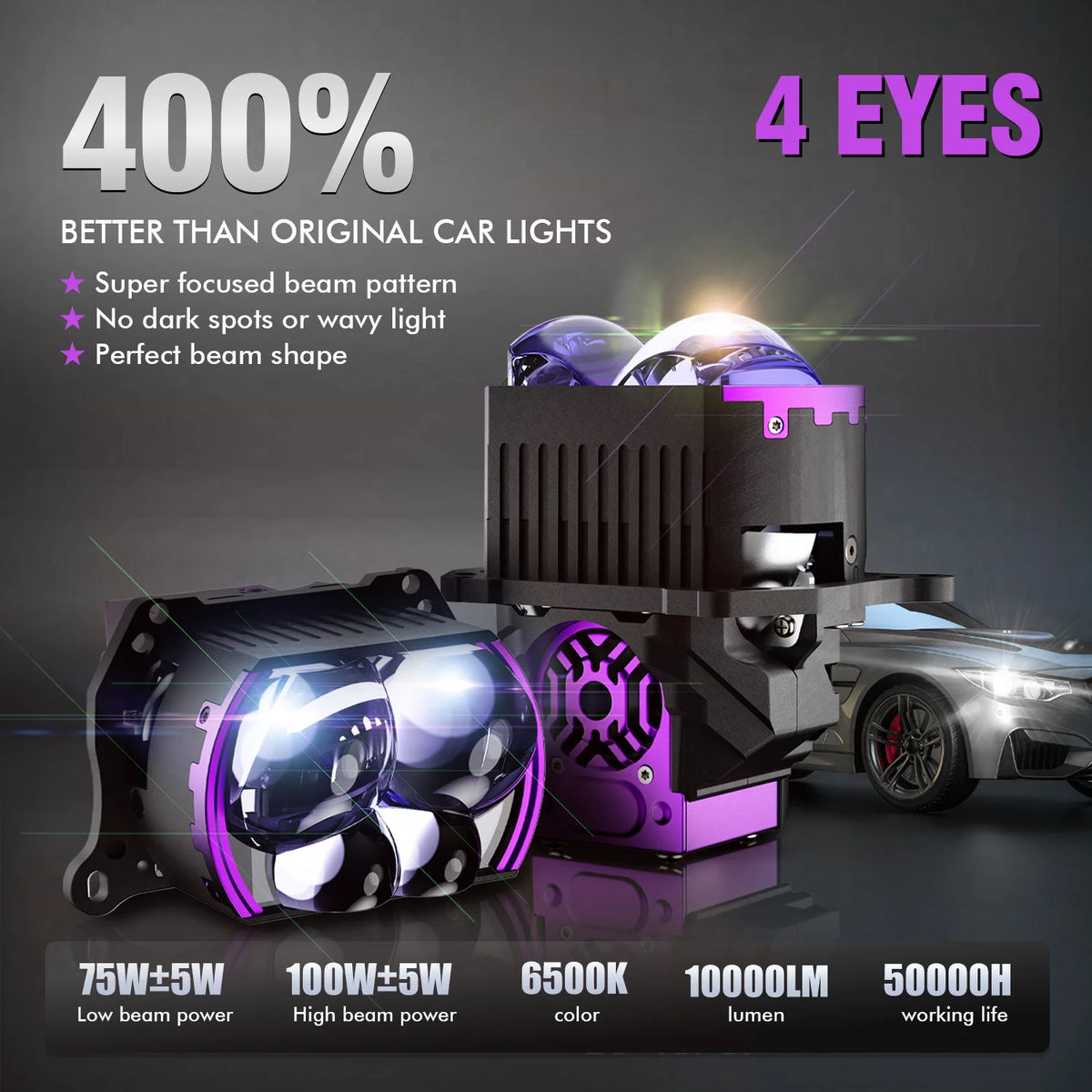 New Arrival 3.0 Inch Ultra Bright High/Low Light 220W/180W 50000lm LED Headlight Lens, Dual LED Projector 4-5 Laser Light