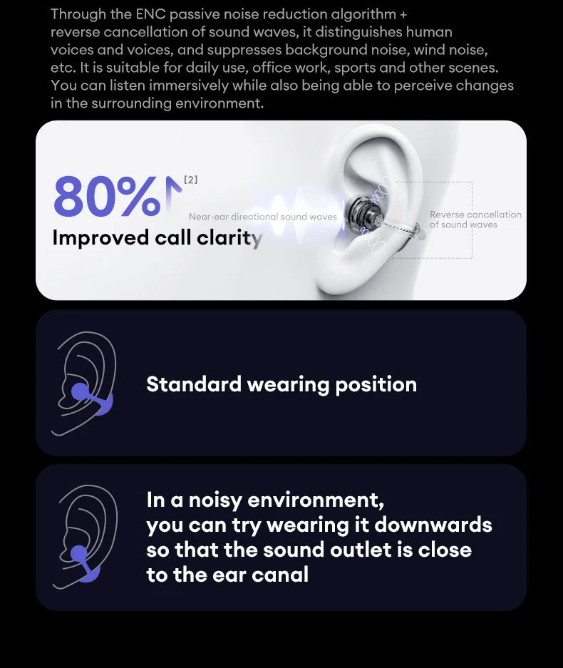 Choice Lenovo LE302 OWS Ear Clip Earphones Wireless Bluetooth 6.0 Headset HD Call Earbuds Low Latency Gaming Headphones New