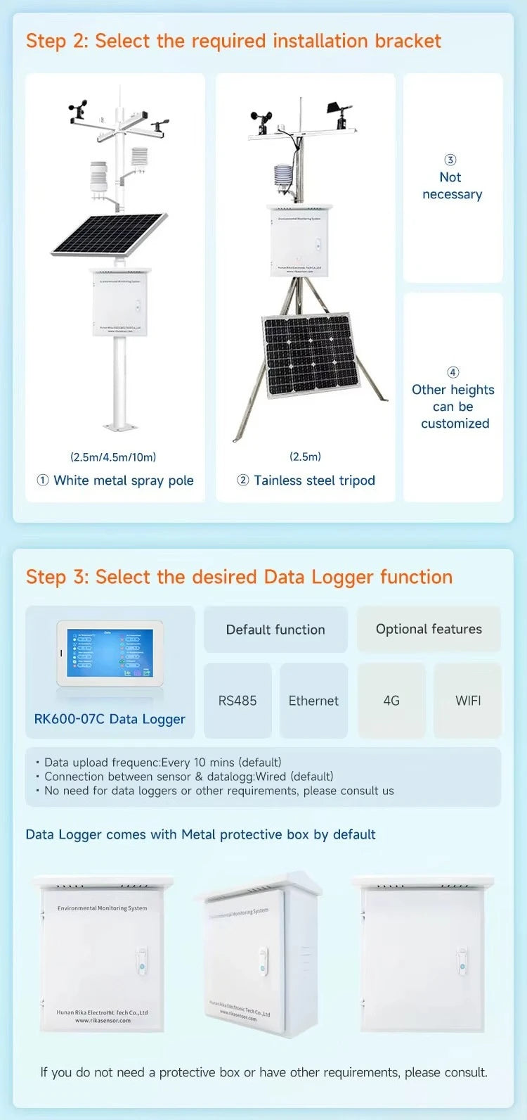 WMO Smart Cellular 4g Gsm 14 in 1 Ambient Agriculture Professional Automatic Weather Station with Wind Solar Rain Gauge
