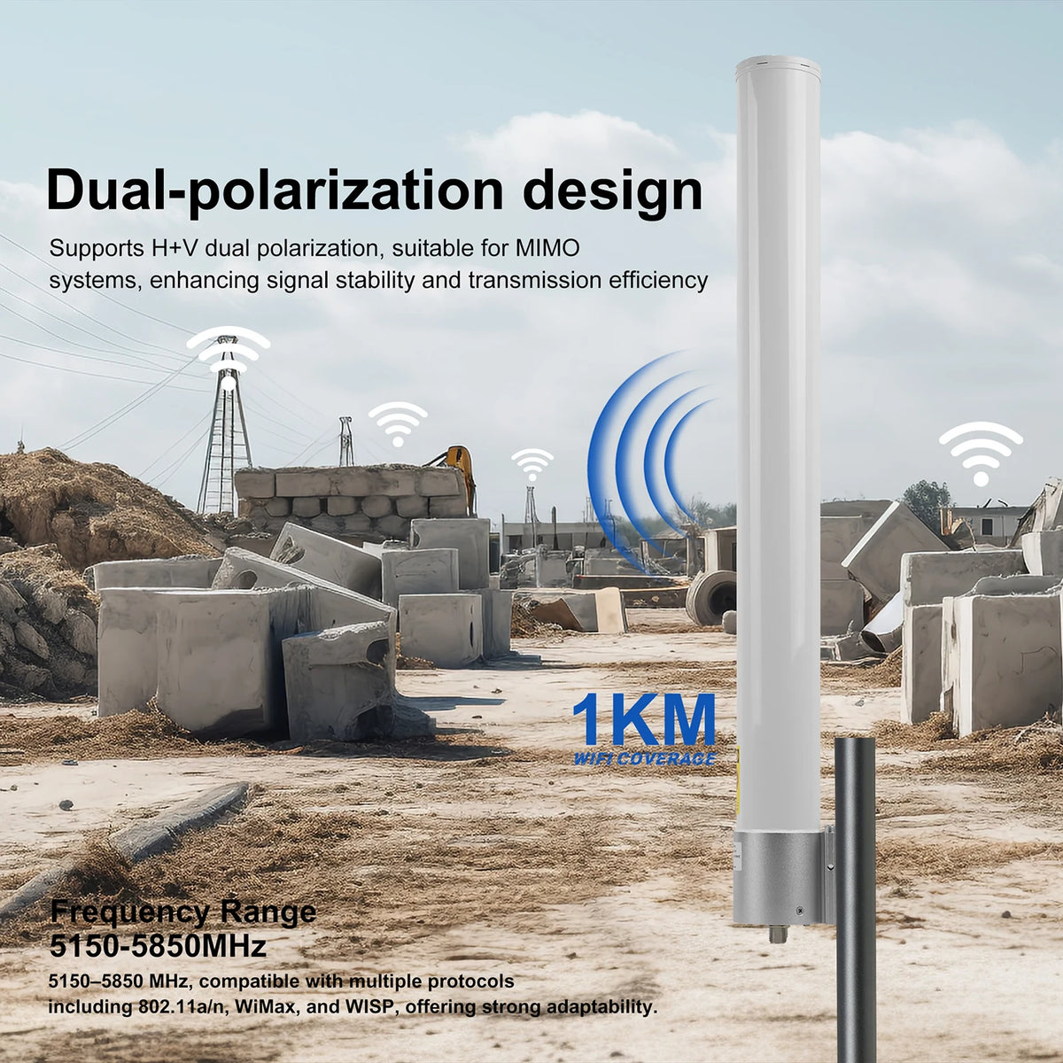 AN-5158 Outdoor WiFi Fiberglass Antenna 5.1-5 GHz 2x2 MIMO Omnidirectional 13dBi 5G Antenna for Rooftop/Tower Installation
