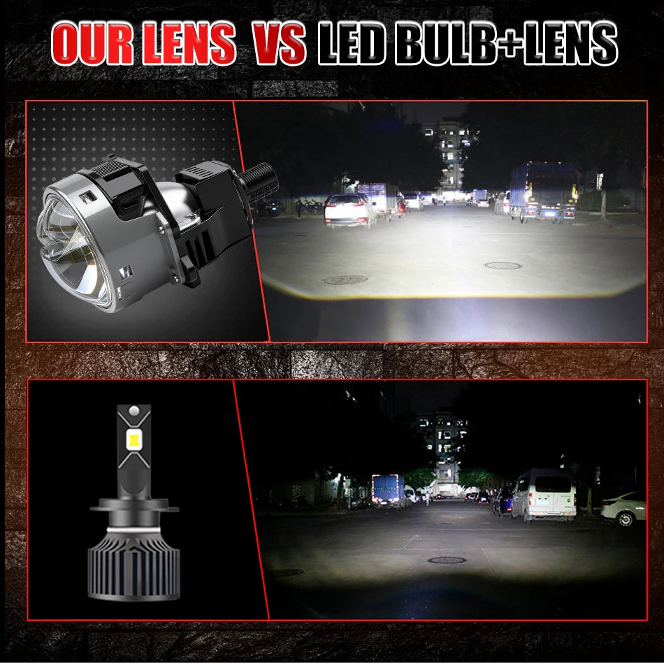 3 Inch 100W 6000K Bi-LED Projector Lenses Dual Hyperboloid Lens For Hella 3R H4 H7 9005/9006 Car Upgrade Retrofit Kits Turbo Fan