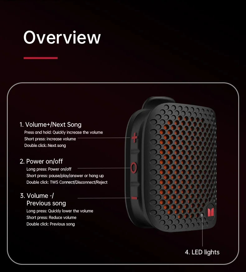 Mini Outdoor Speaker M3 TWS Stereoscopic Wireless Touch Speaker Lightweight Bluetooth 5.4 Magnetic Clip Sports Music Player