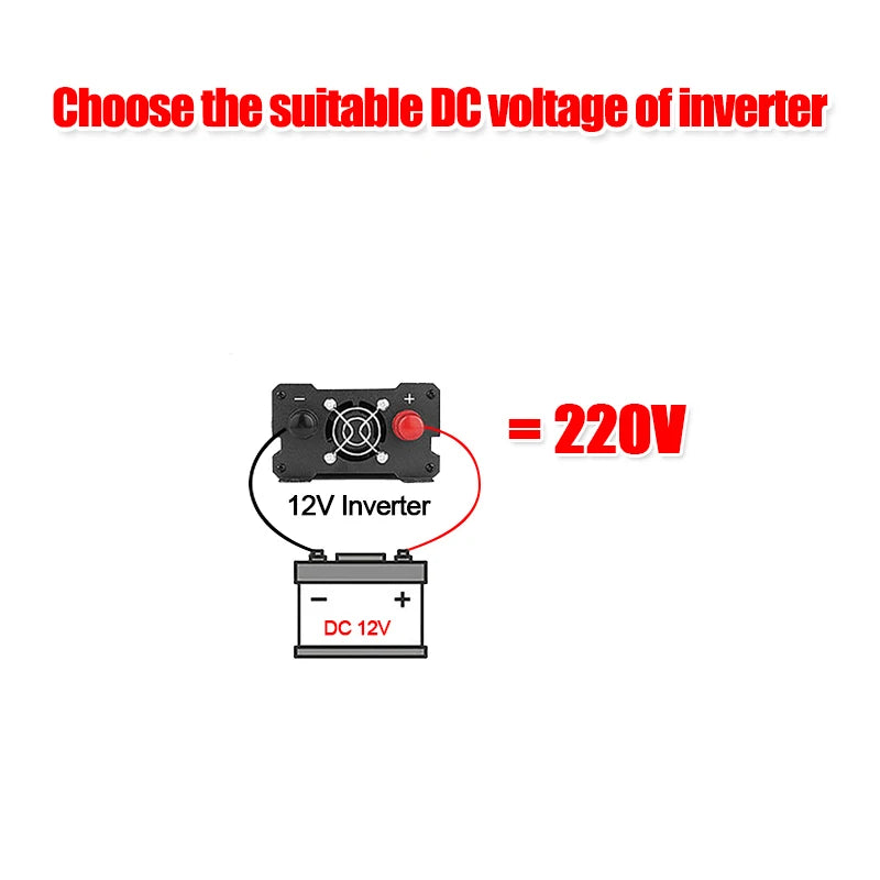 Pure Sine Wave Inverter 1000W 12V AC 220V 50/60hz Power Inverters Home Auto Converter Solar Energy Europe Socket Power Converter