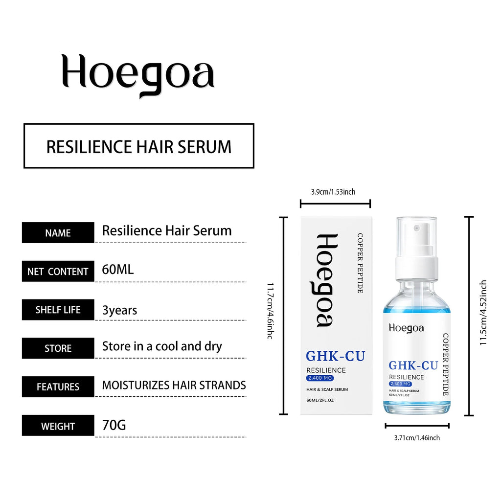 Ghk-Cu Copper Peptide Hair Serum For Hair Growth Strengthening Root Scalp Moisturizer Thicker Fuller Hair Anti Hair Loss Serum