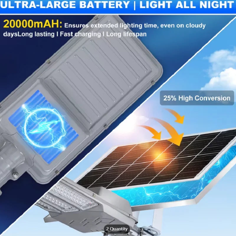 Solar Powered Security Outdoor Light, 6500W 7500K 15000mAh Automatic Dusk to Dawn LED Street Flood Lamp for Garden Patio Yard