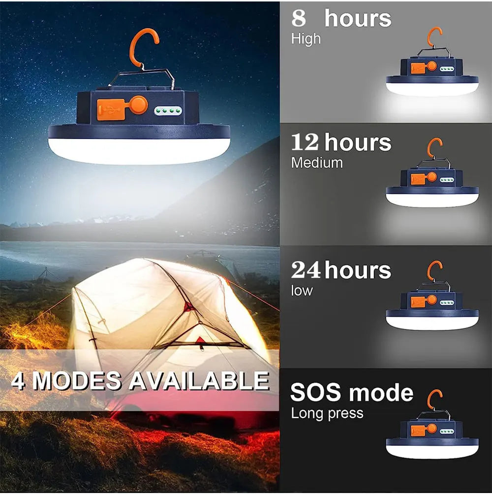 13500mAh Camping Lantern Portable Lantern Rechargeable Magnet Powerful Fashlight Fishing Tent Lamp Outdoor Work Repair Light