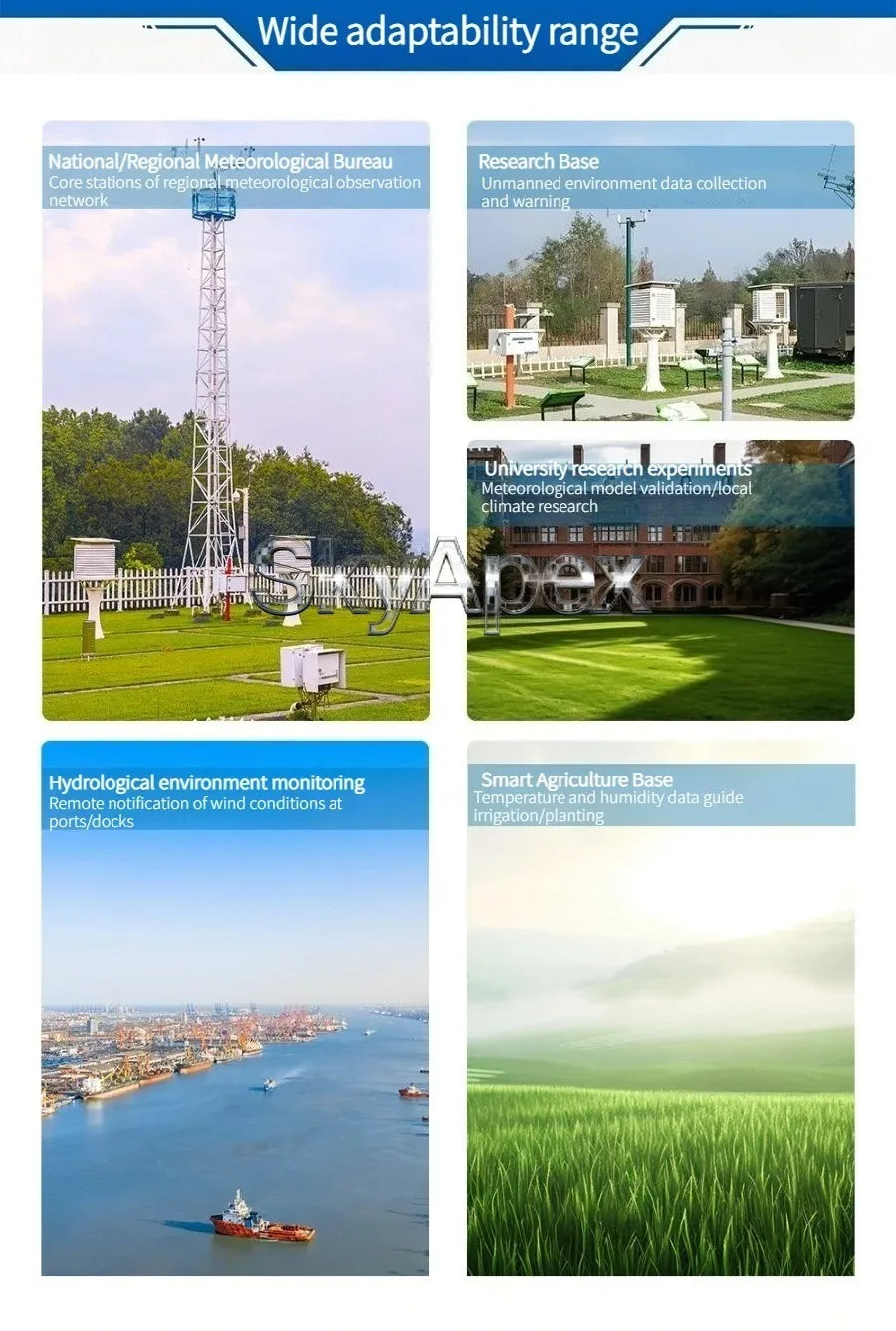 Integrated Ultrasonic Weather Station Auto Detector Wind Speed Direction Temp Humidity Pressure Rainfall High Precision