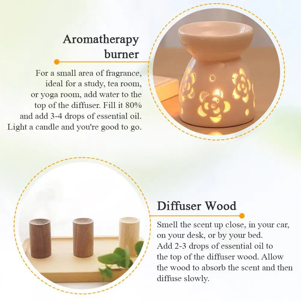 Car Perfume Refill Liquid Flavor Essential Oil with Dropper Car Air Freshener Refill For Air Humidifier Fragrance For Home Car