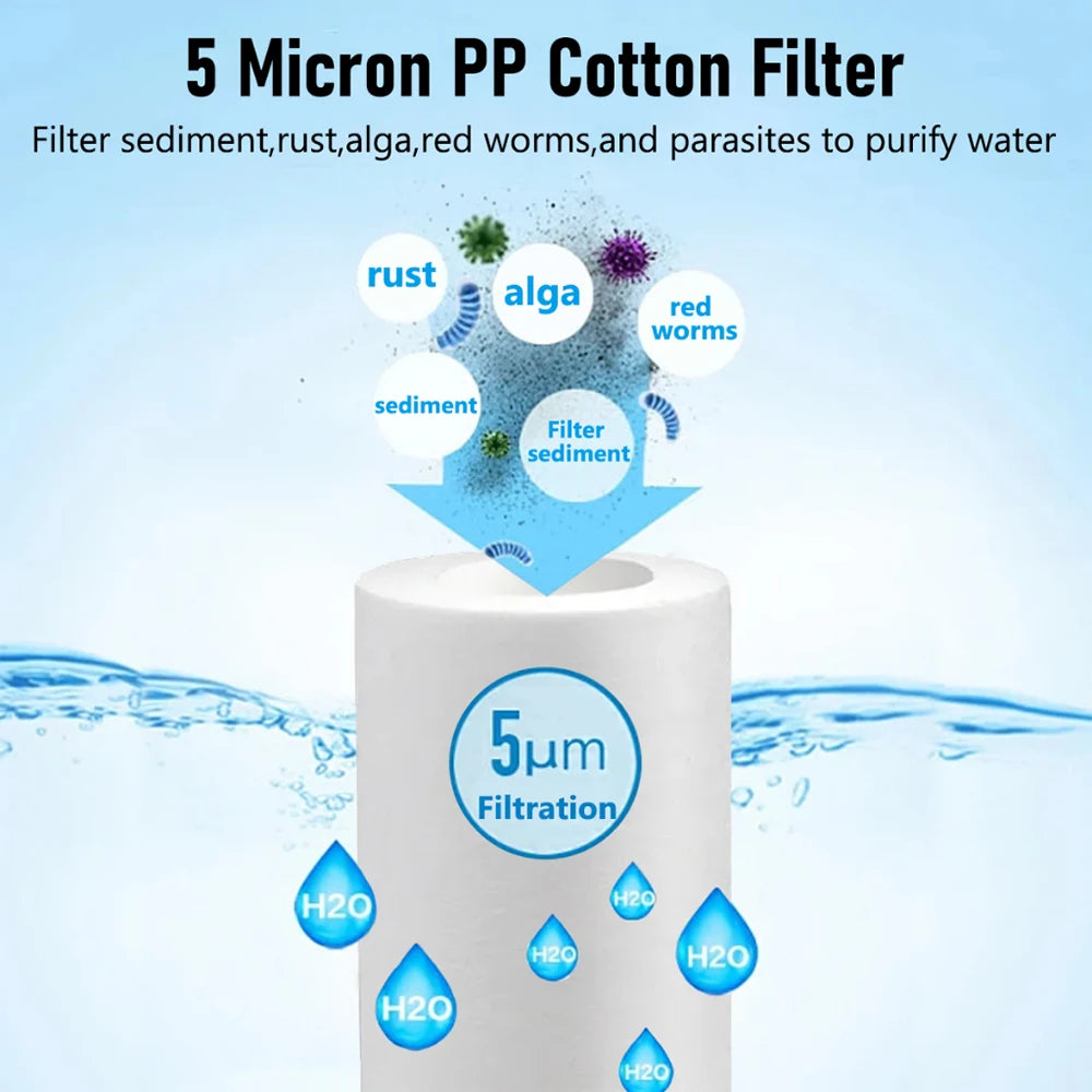 Shower Head Filter,Water Softener, Soft& Improve Hair/ Skin Chlorine Removal,Bathroom Accessories
