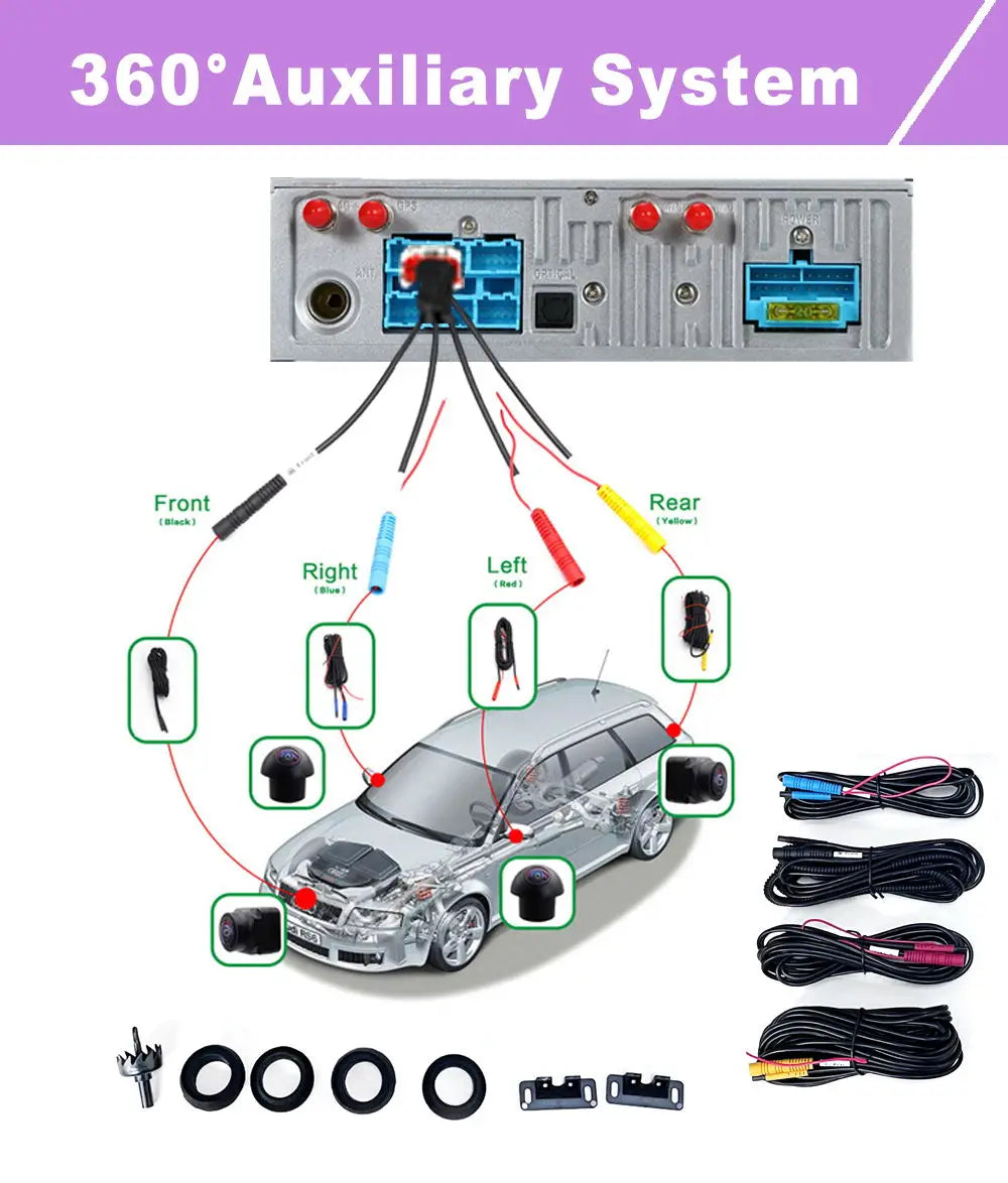 HD Camera 360° panoramic camera 1920P HD rear/front/left/right view lens 360 panoramic accessories