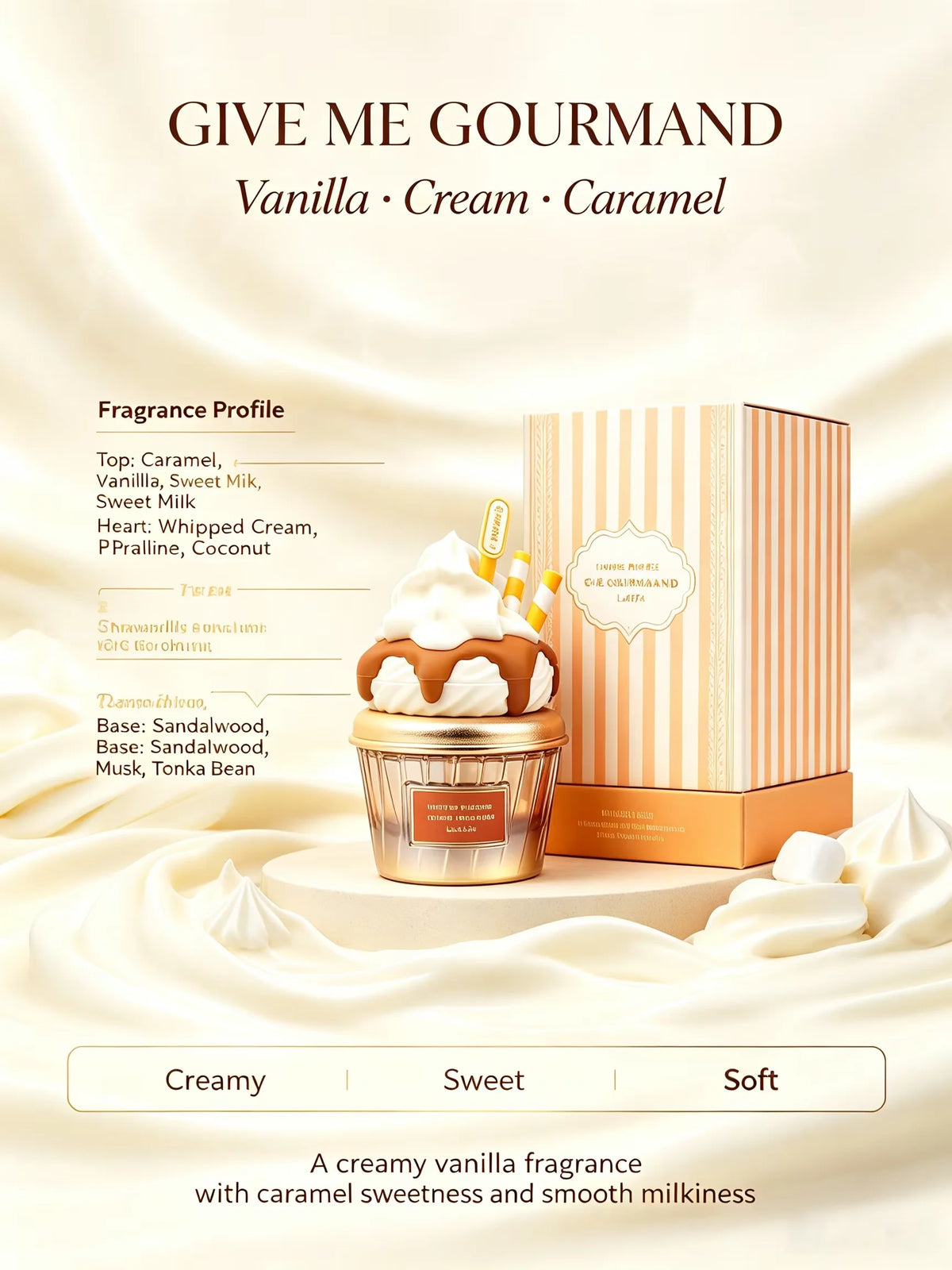 Women's Middle Eastern Arabian Perfume Gift Set 75ml - Creamy Ice Cream Sweet Fragrance